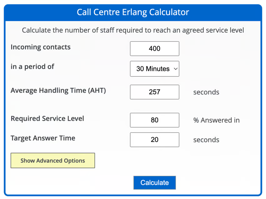 Call center Erlang calculator