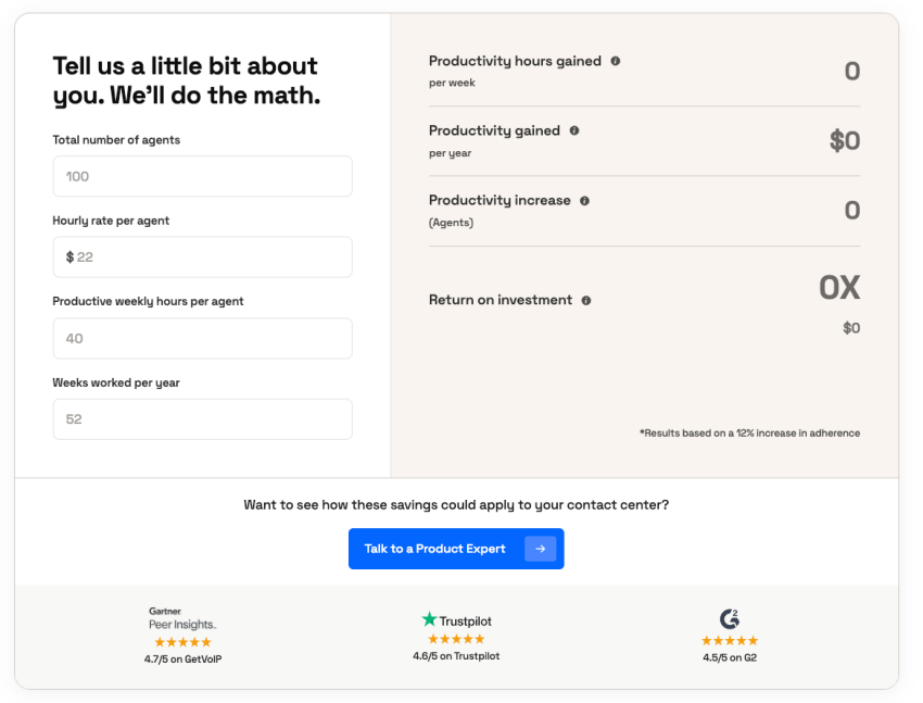 Calculate the ROI of Workforce Management Software from Nextiva (Free Tool) 