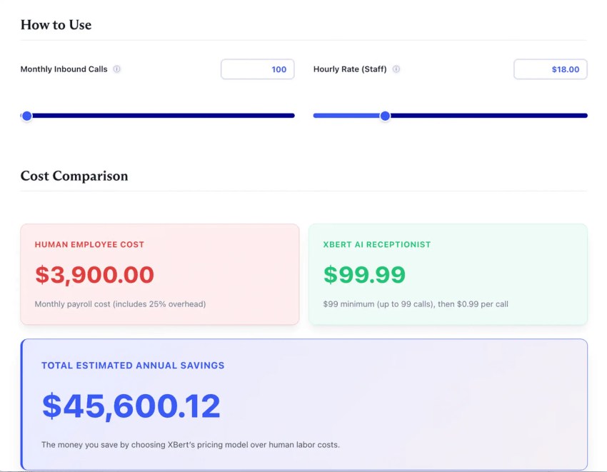 AI Receptionist ROI Calculator