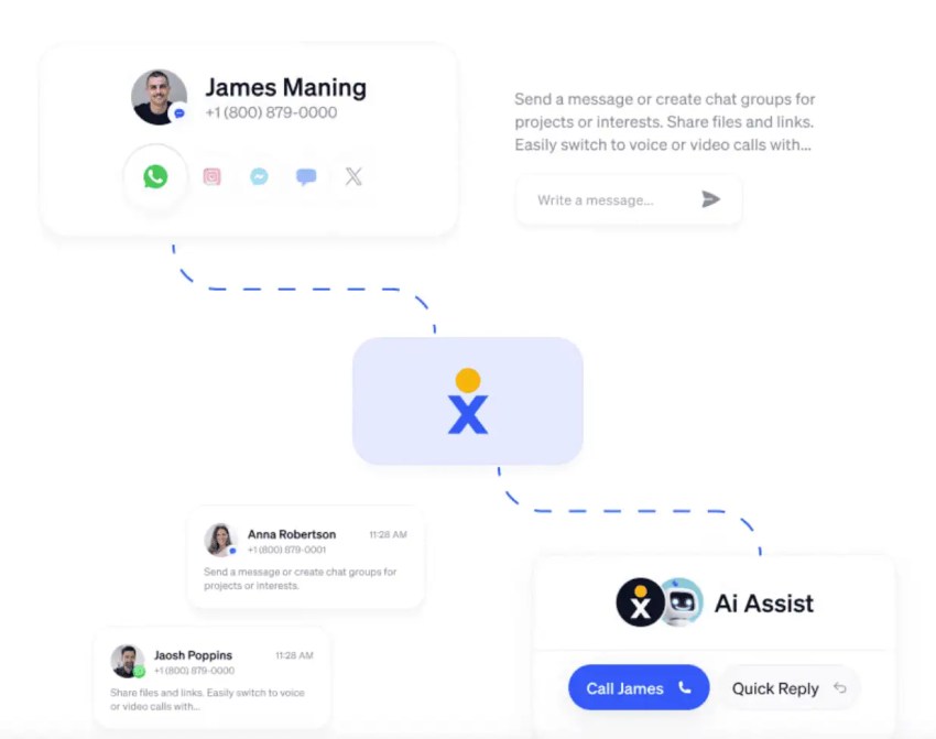 Nextiva all-in-one engagement platform with AI assist
