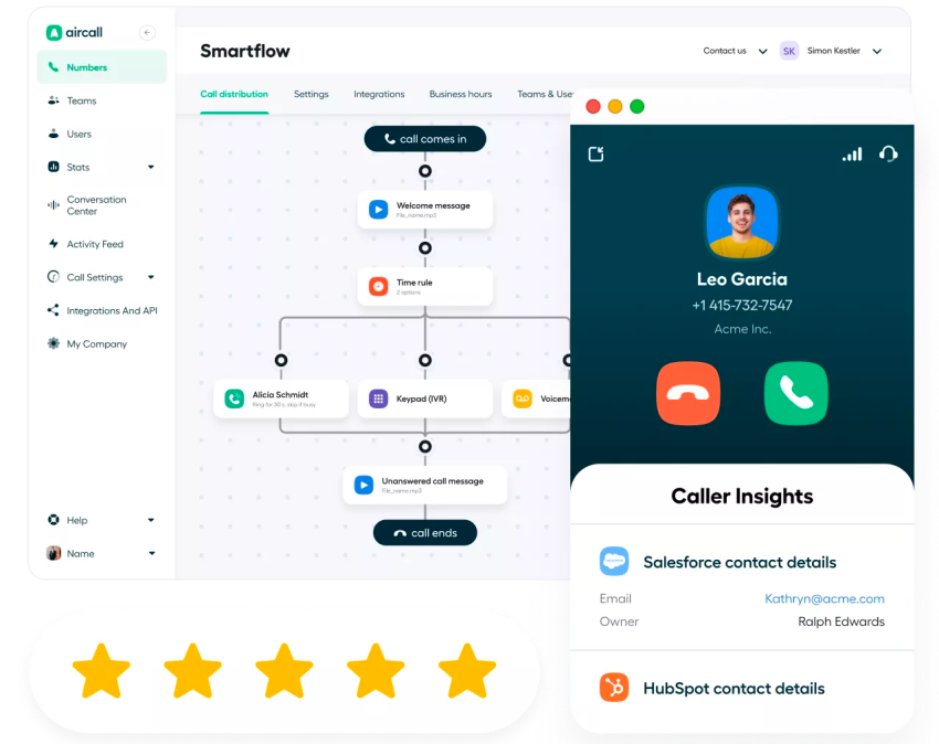 Aircall-smartflow-dashboard