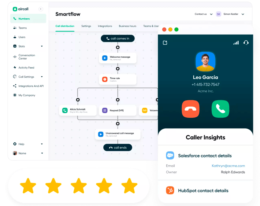Aircall-smartflow-dashboard