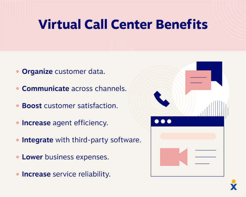 virtual call center benefits