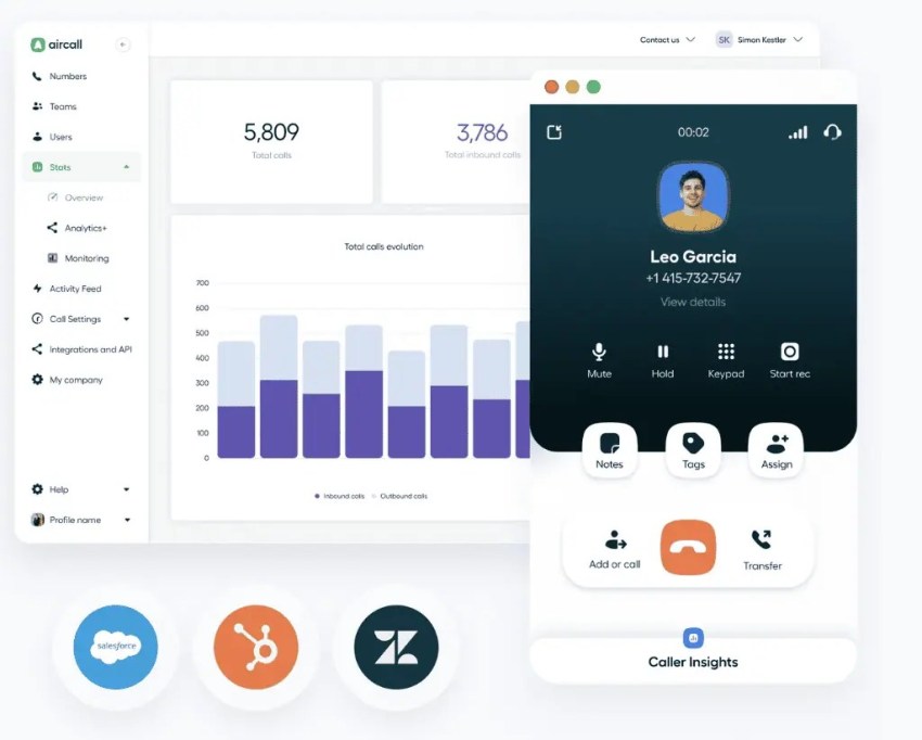 Aircall