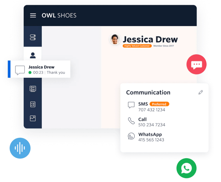 Twilio