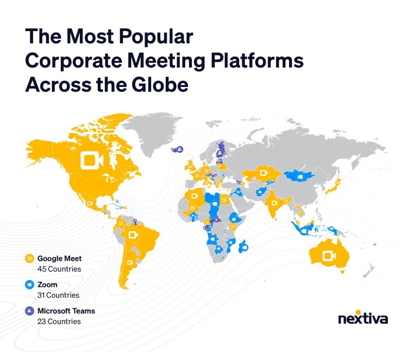 The Most Popular Corporate Meeting Platforms Across the Globe