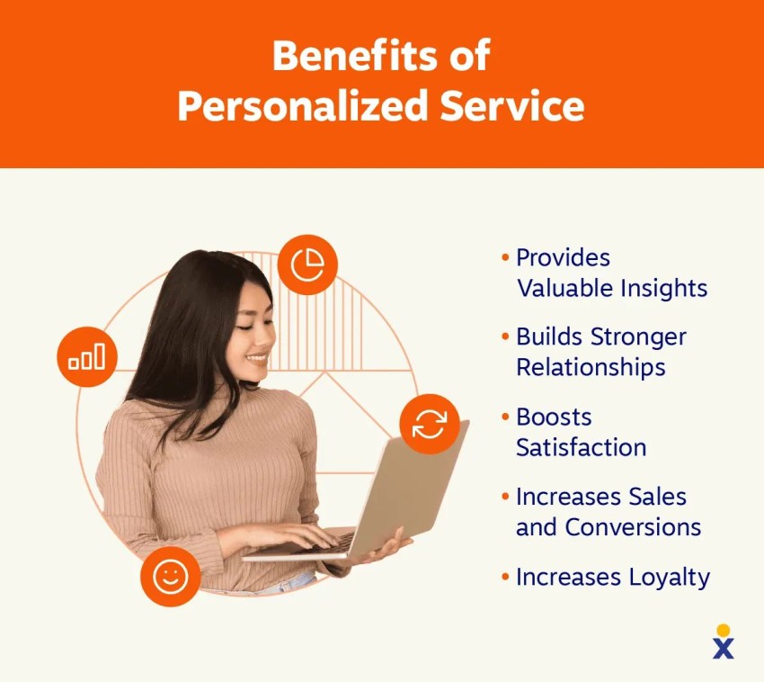 personalized-customer-service-benefits