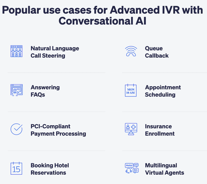 Use cases for Advanced IVR with Conversational AI
