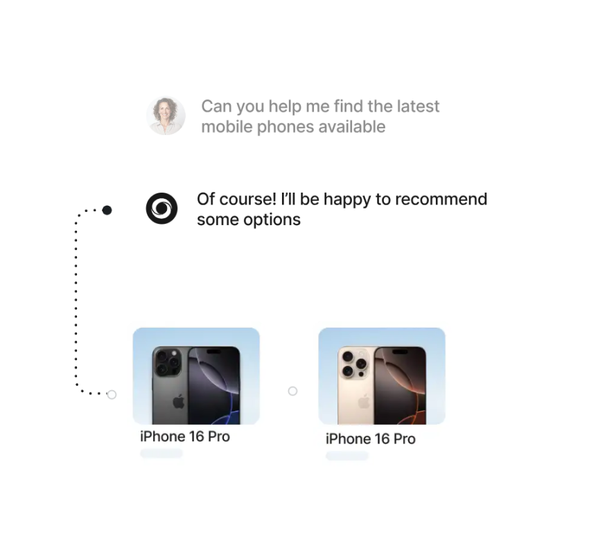 Kore.ai AI answering service
