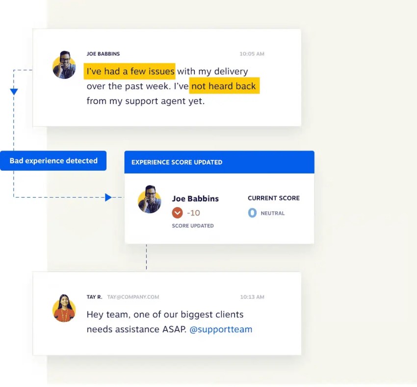 AI customer product delivery experience