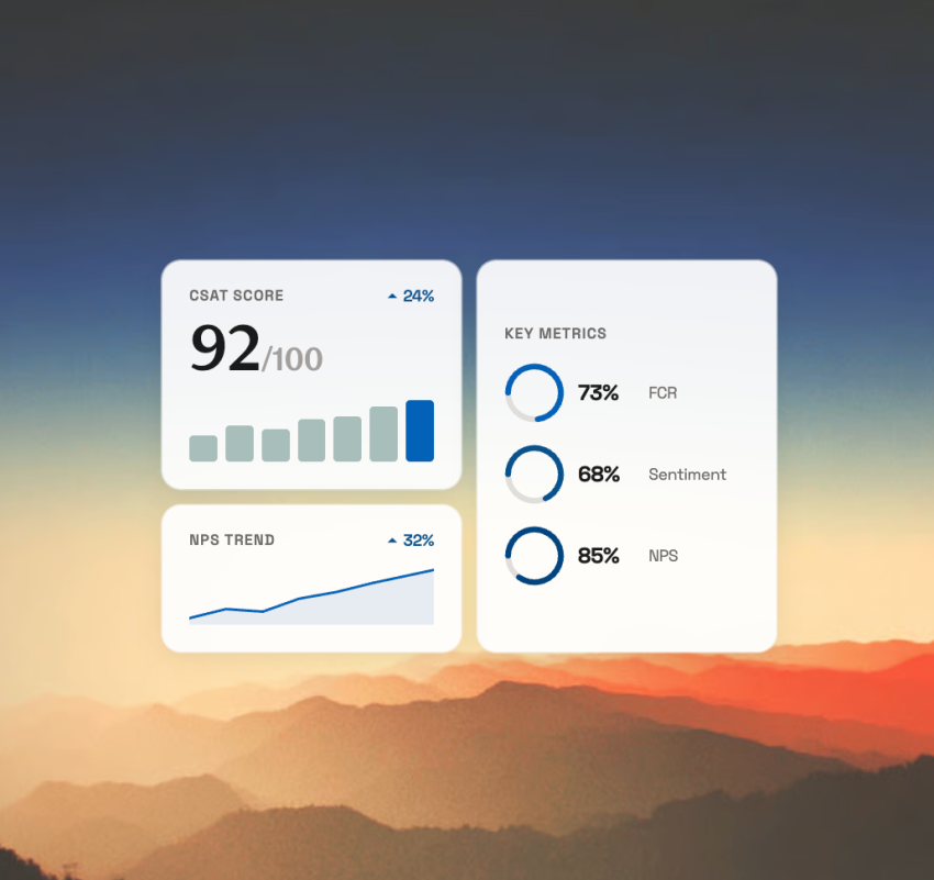 Real-time intelligence is an example of AI call center technology