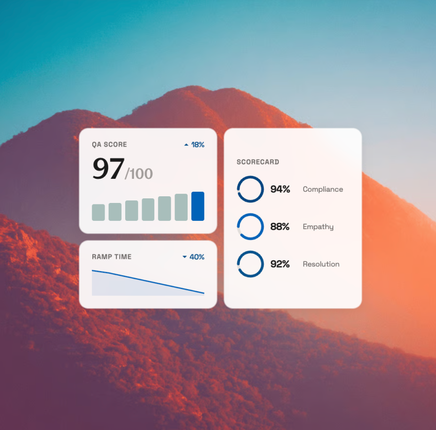 AI-powered quality management