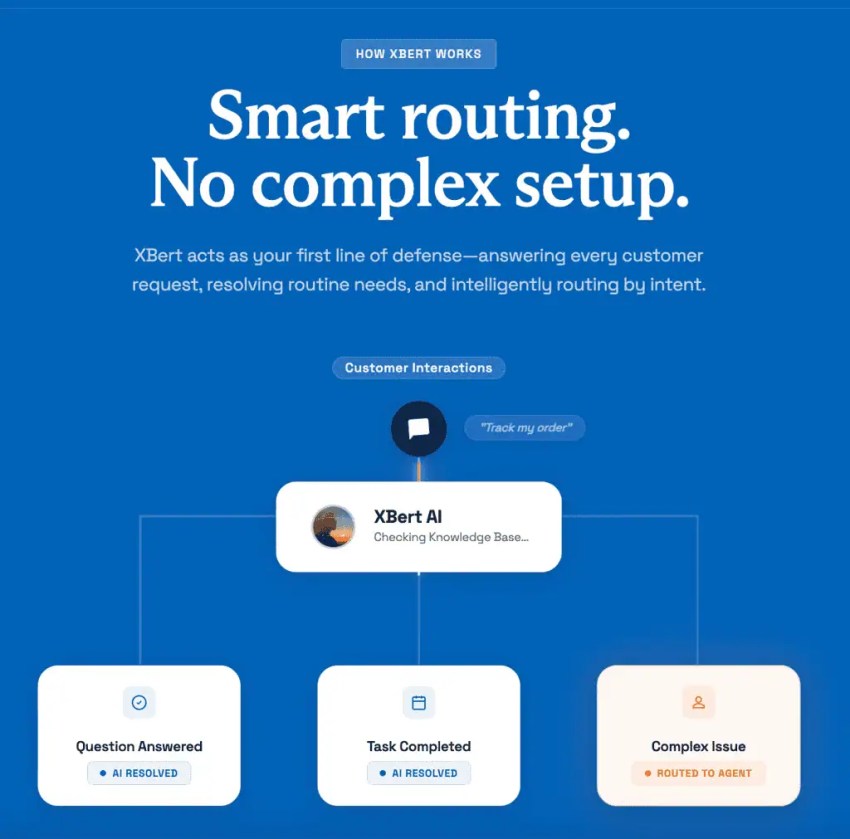 How XBert works: Smart routing, no complex setup.