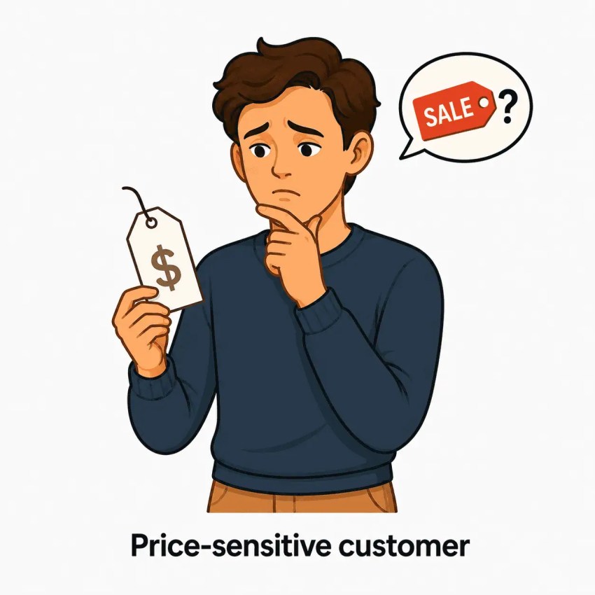 Price-sensitive customer