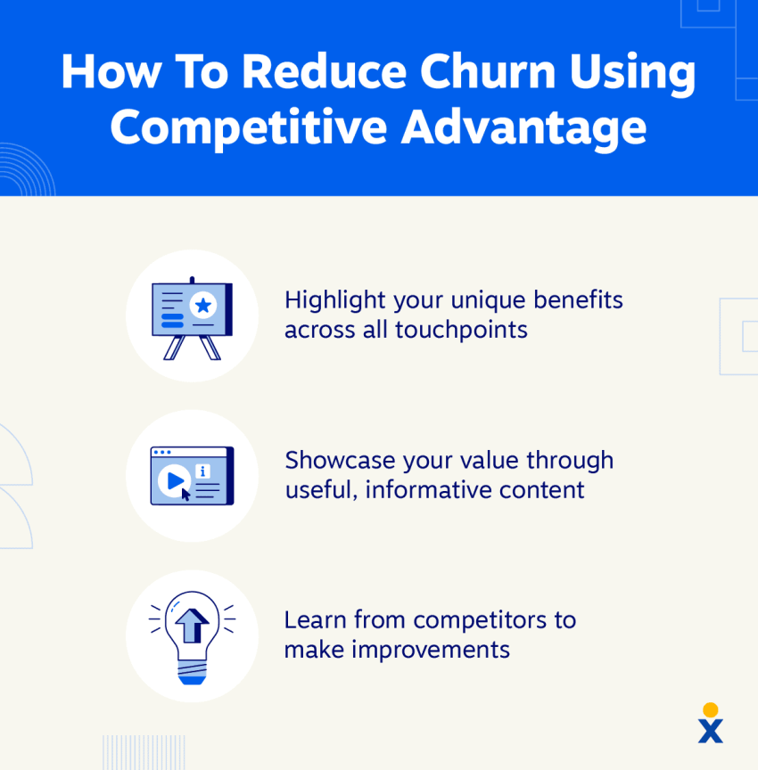 reduce-churn-using-competitive-advantage