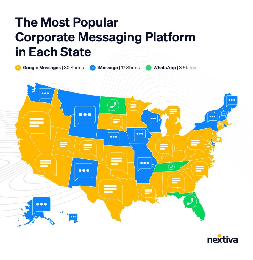 The Most Popular Corporate Messaging Platforms in Each State