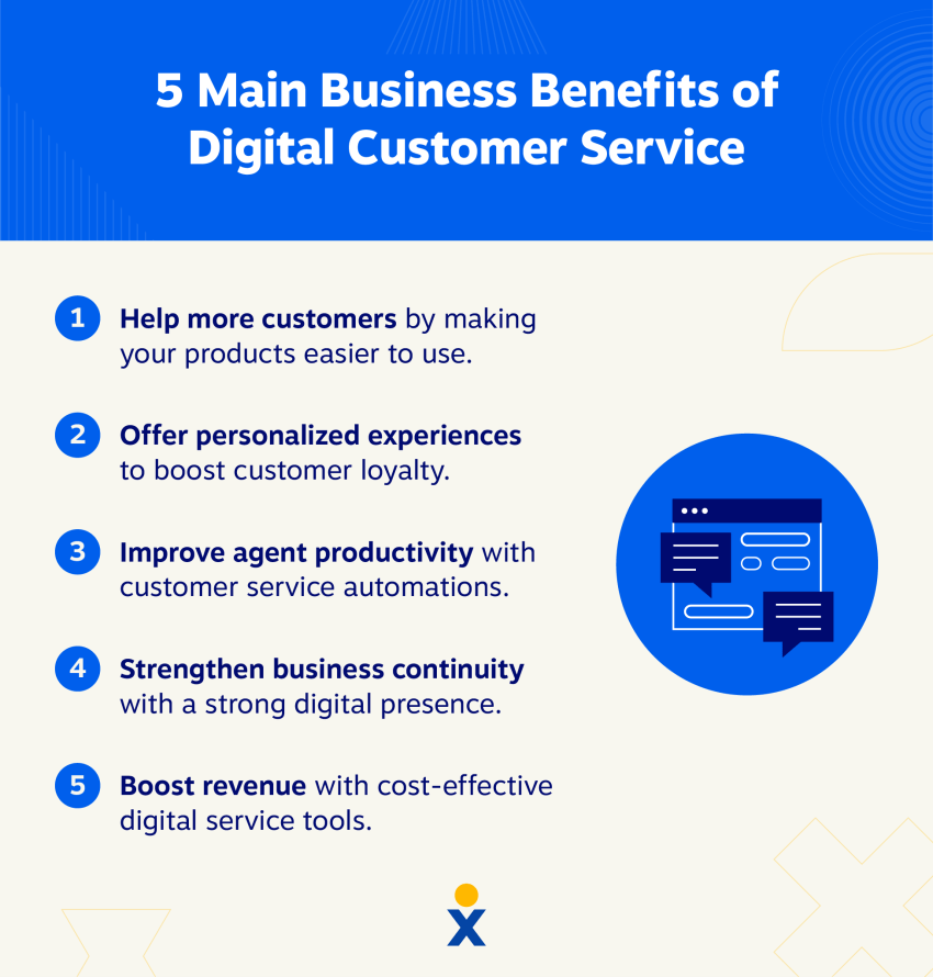 Benefits of customer service solutions