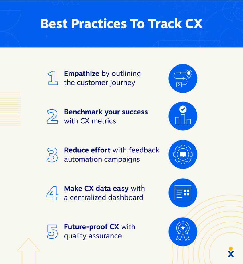 Best Practices to Measure CX