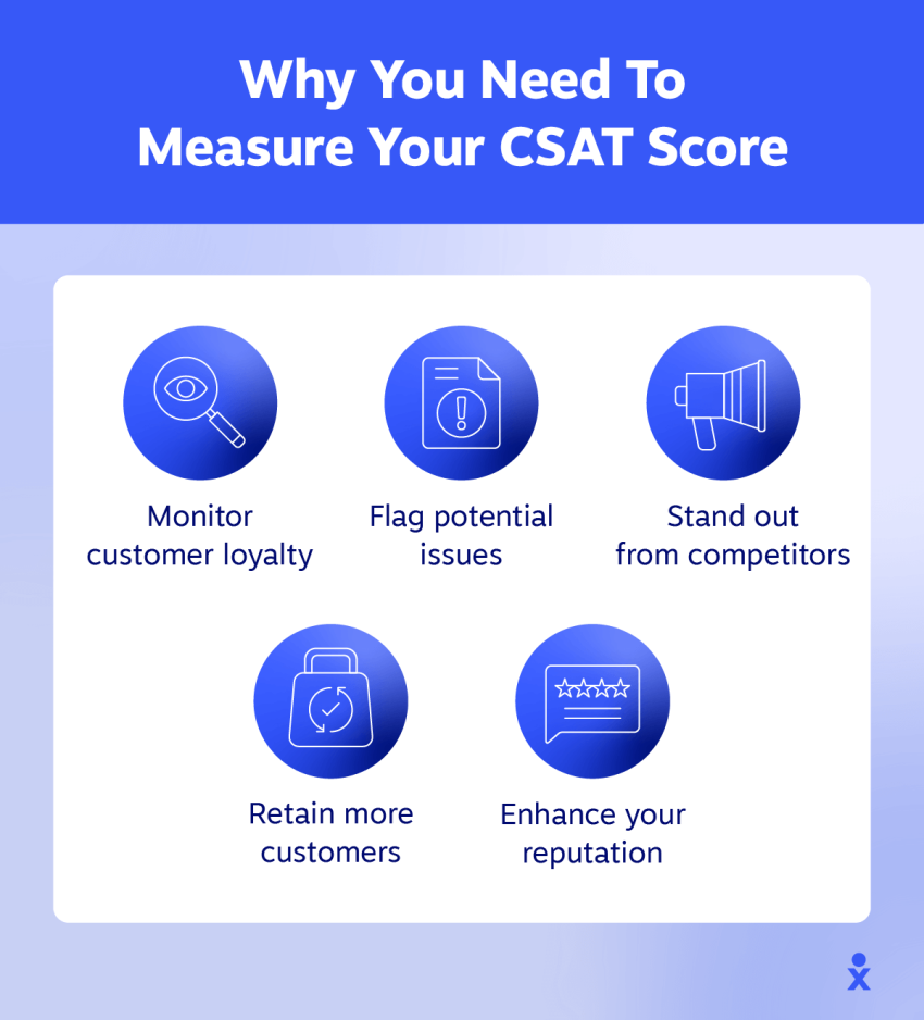 why-you-should-measure-your-CSAT-score