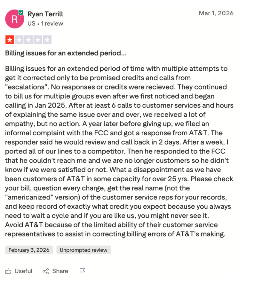 AT&T user review on Trustpilot claims that billing issues lasted for an extended period, during which they were promised credits and calls from escalations. None were ever received. They ultimately filed an FCC complaint and finally received a response.