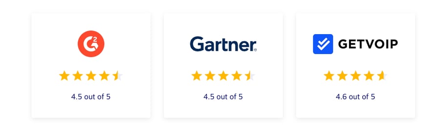 Nextiva reviews on review sites