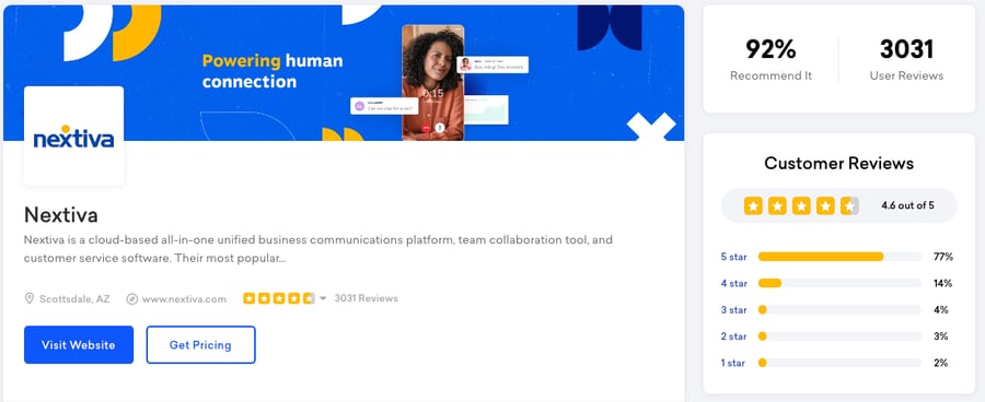 Nextiva GetVoIP ratings