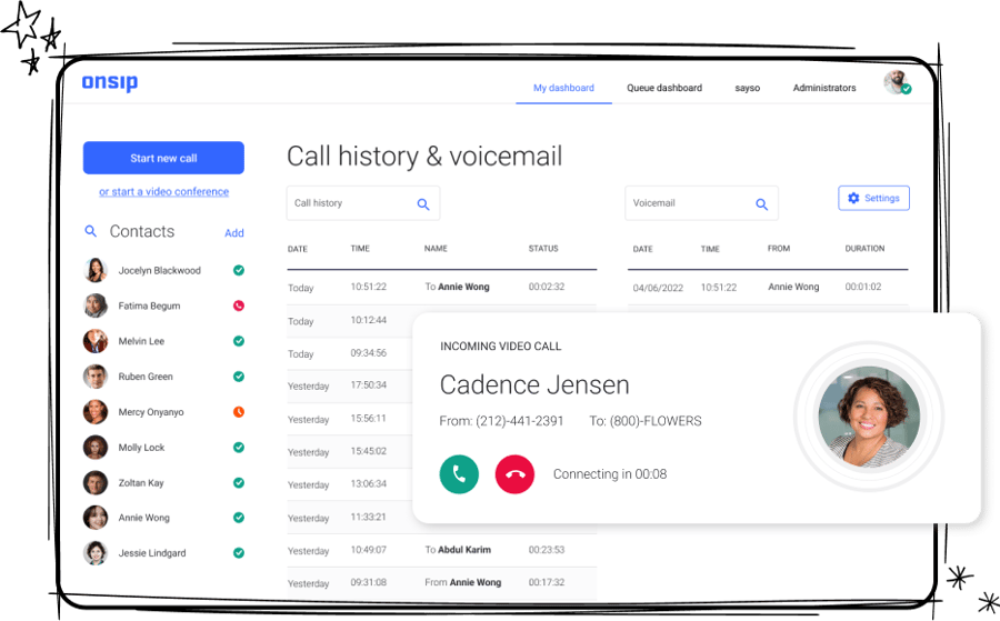 OnSIP phone service