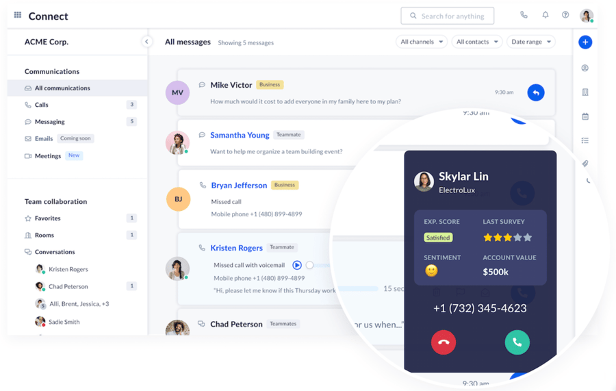 CRM-integrations