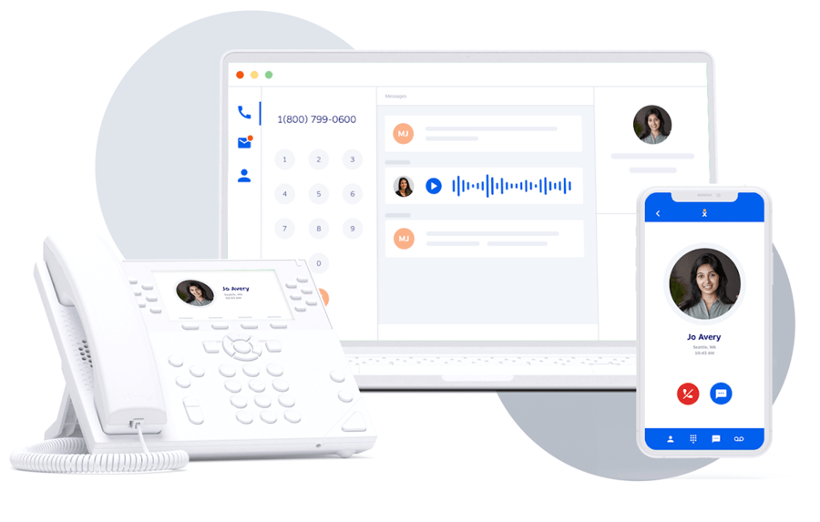 contact center platform nextiva