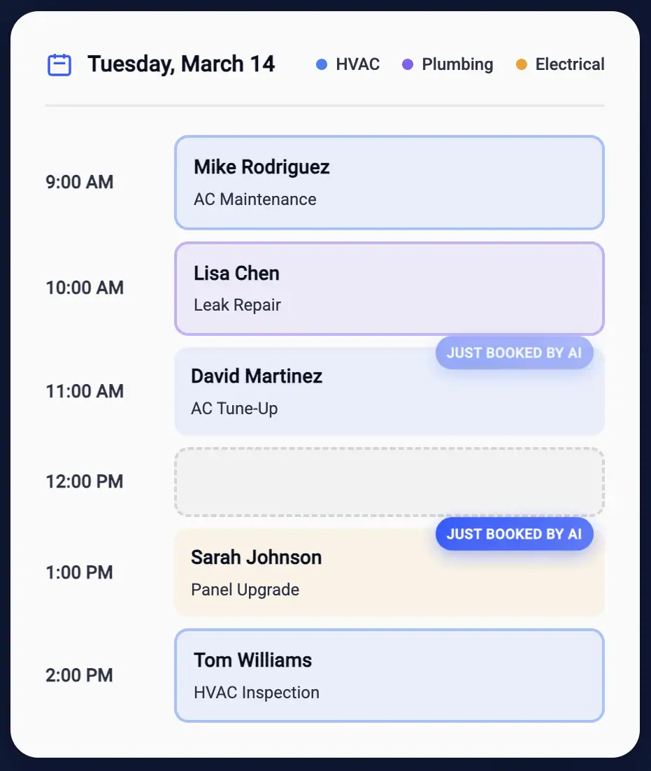 Smart appointment scheduling with XBert AI