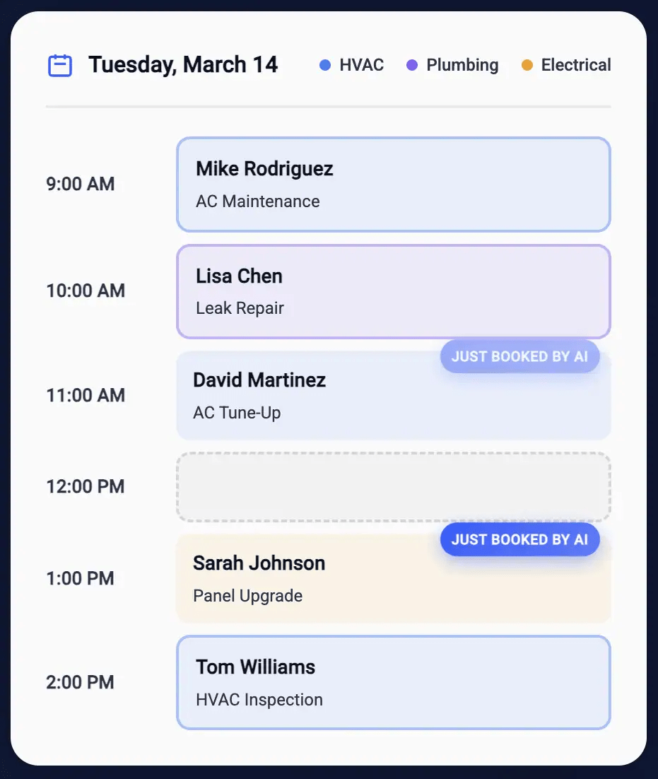 Smart appointment scheduling with XBert AI