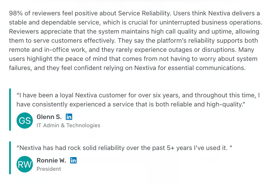 Nextiva customers find the platform highly reliable and dependable, according to GetApp customer reviews.