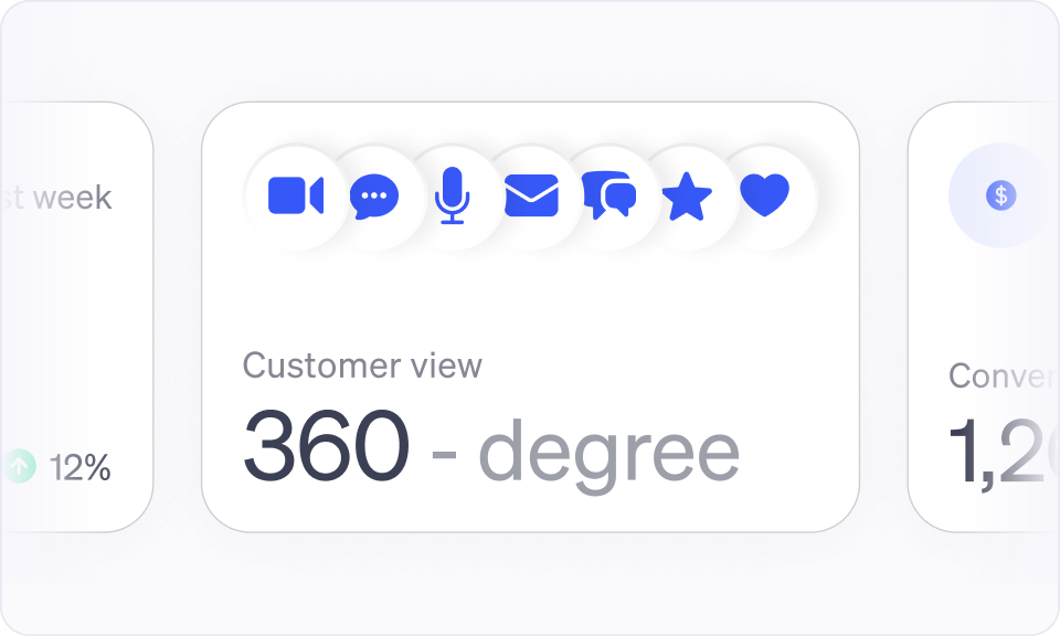 Customer experience