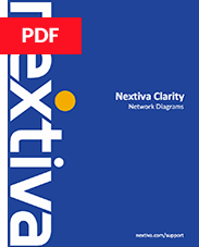 Nextiva Clarity Network Diagrams