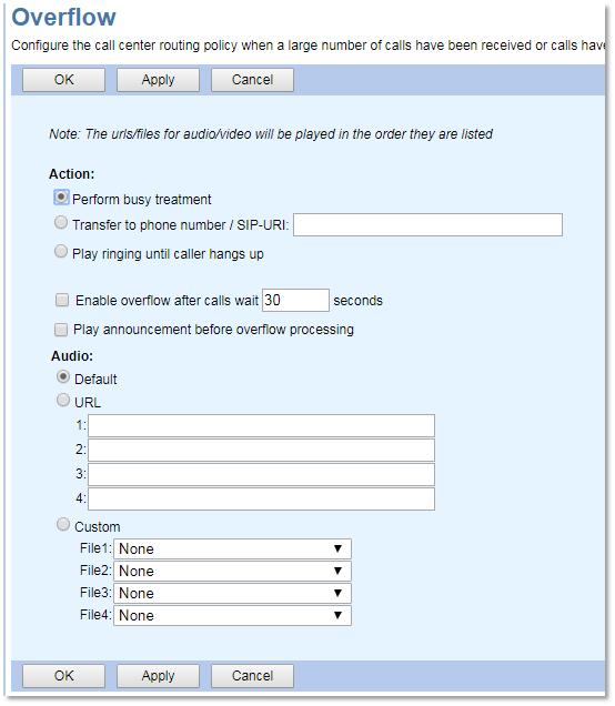 Nextiva Call Center Routing Overflow Configuration Options