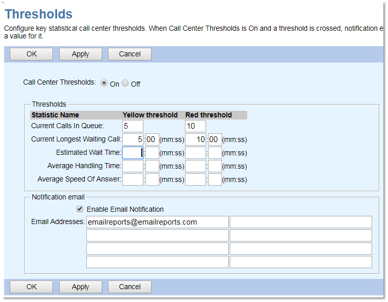 Nextiva Threshold Configuration Settings